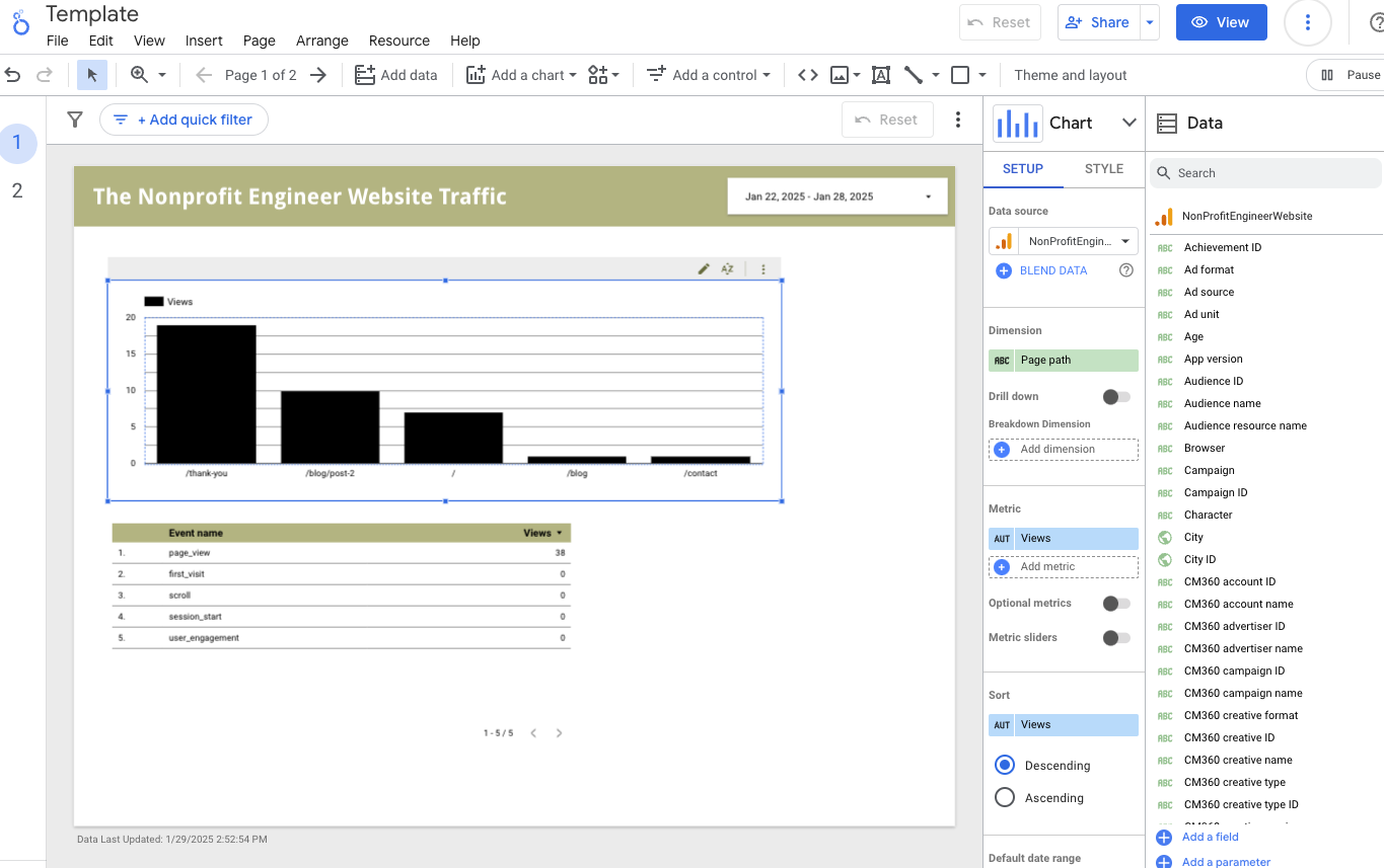 Nonprofit Engineer dashboard in Looker Studio